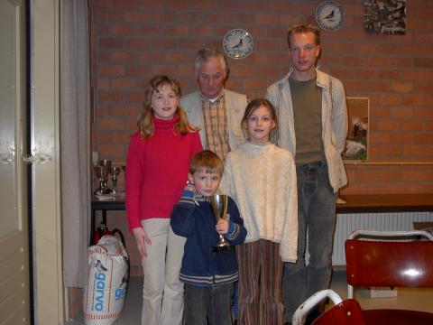jeugddag-2005-044