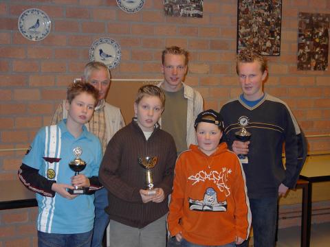 jeugddag-2005-050